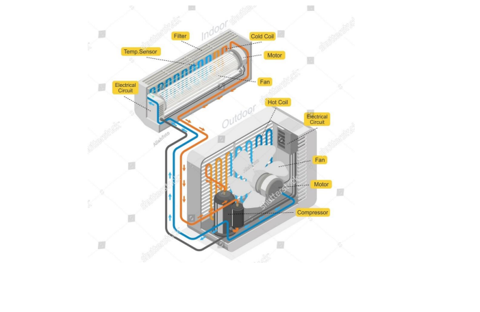 ENERGY SAVING SOLUTIONS