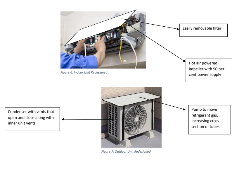 energy saving solutions 2